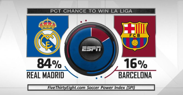 佳的观赛位 佳的观赛位